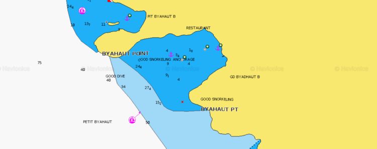 Откыть карту Navionics якорной стоянки яхт в бухте Петит